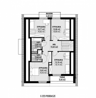 plans 2