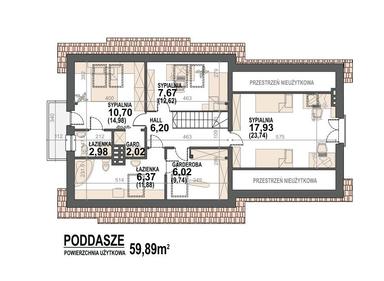 plans 2
