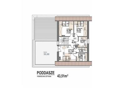 plans 2