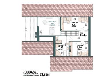 plans 2