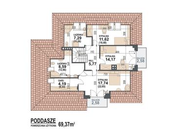 plans 2