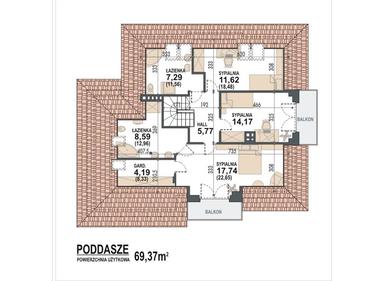 plans 2