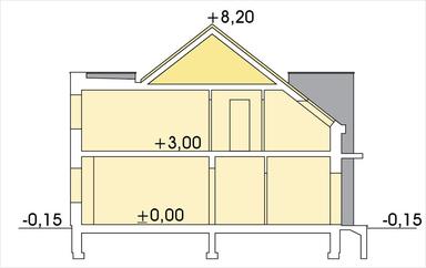 plans 4