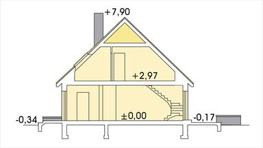 plans 1