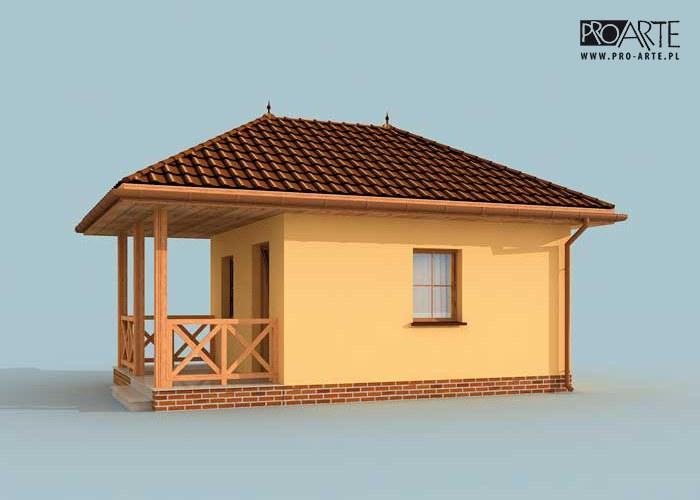 visualizations 4