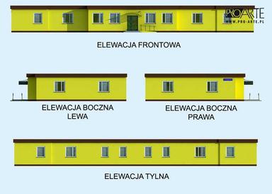 visualizations 2