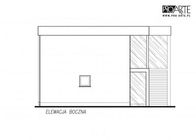 visualizations 2