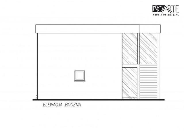 visualizations 2