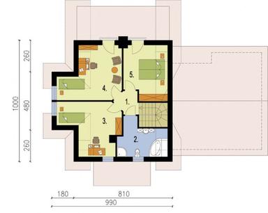 plans 2