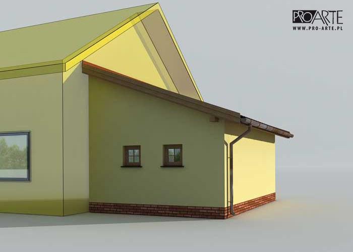visualizations 3