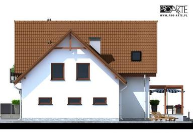 visualizations 2