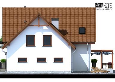 visualizations 3