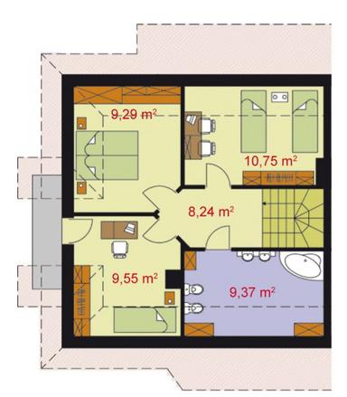 plans 2