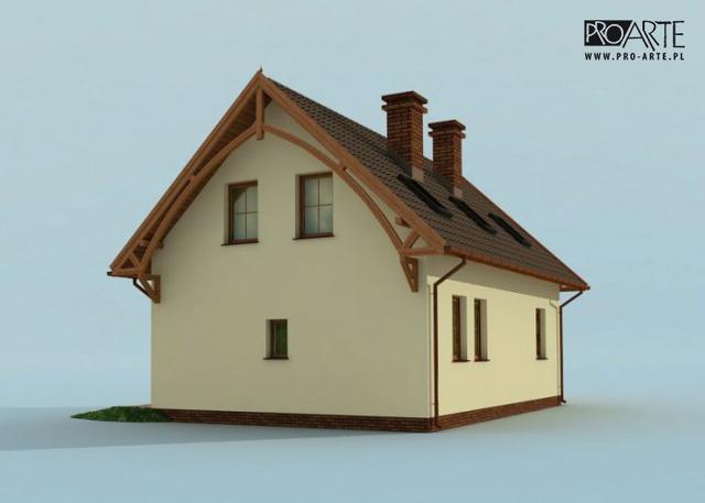 visualizations 2