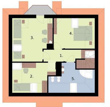 plans 2