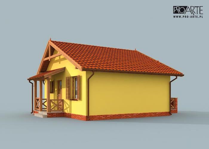 visualizations 2