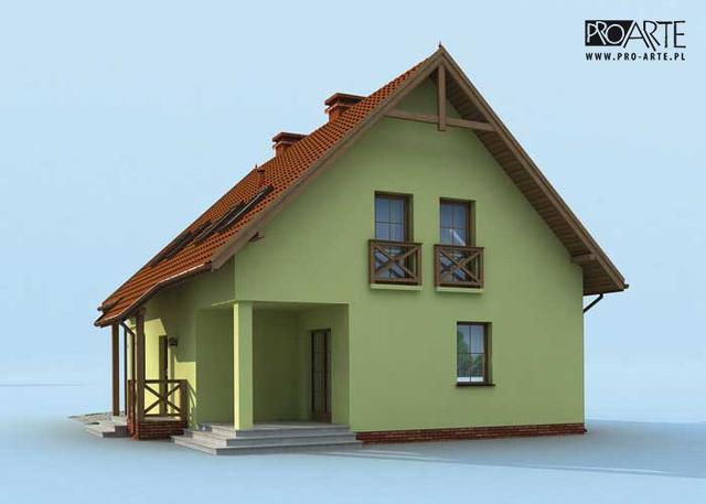 visualizations 2