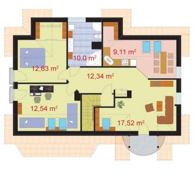 plans 2