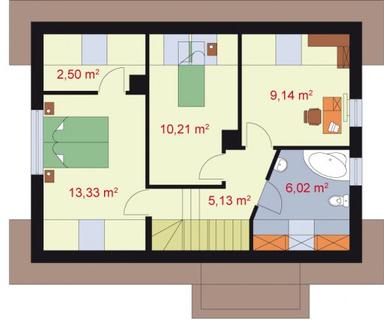 plans 2
