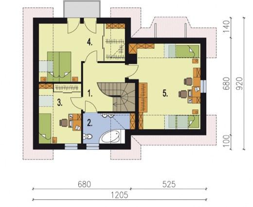 plans 2
