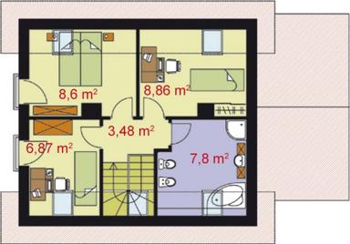 plans 2