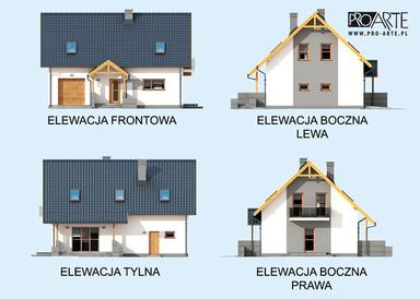 visualizations 2