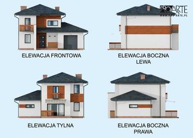 visualizations 4