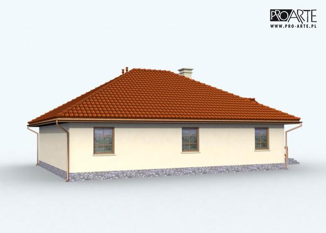 visualizations 2