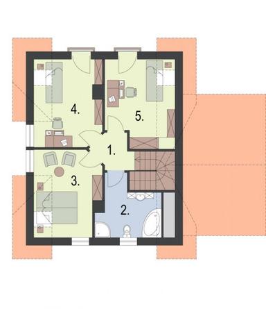 plans 2
