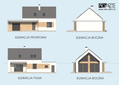 elevations 1