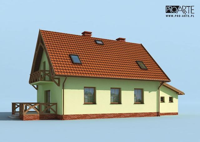 visualizations 2