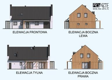 visualizations 3