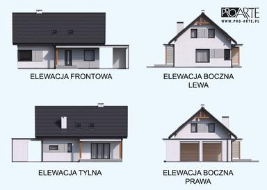 visualizations 4