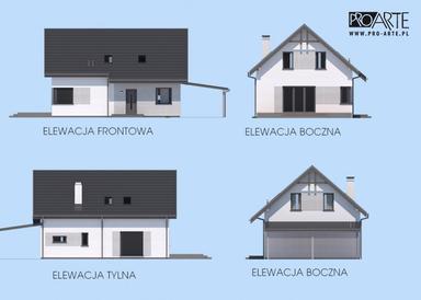 elevations 1