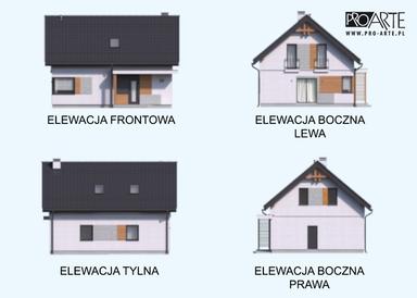 visualizations 3