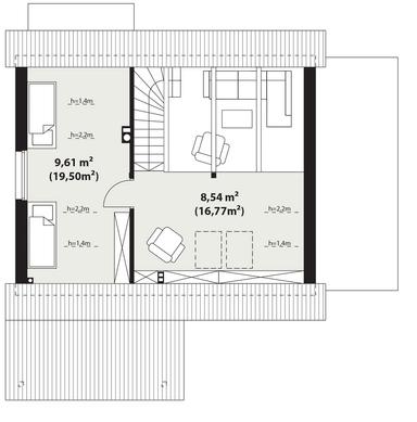 plans 2
