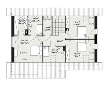 plans 2