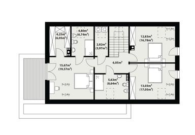 plans 2