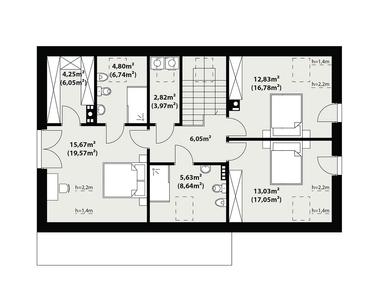 plans 2