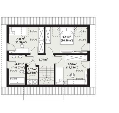 plans 2