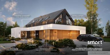 visualizations 29