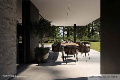 visualizations 15