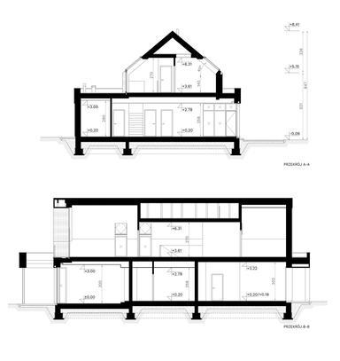 plans 3