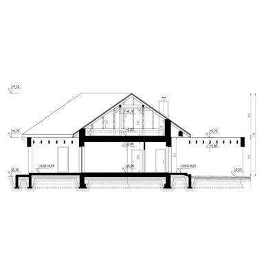 plans 2