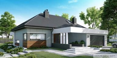 visualizations 1