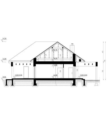 plans 2
