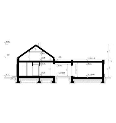 plans 2