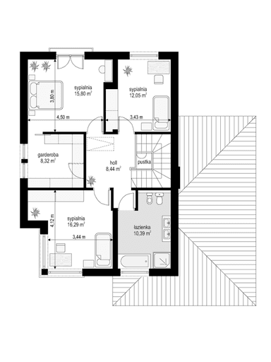 plans 2