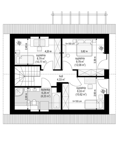 plans 2