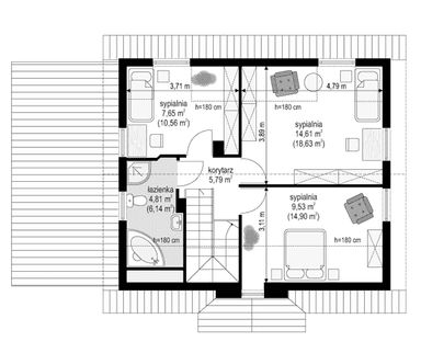 plans 2